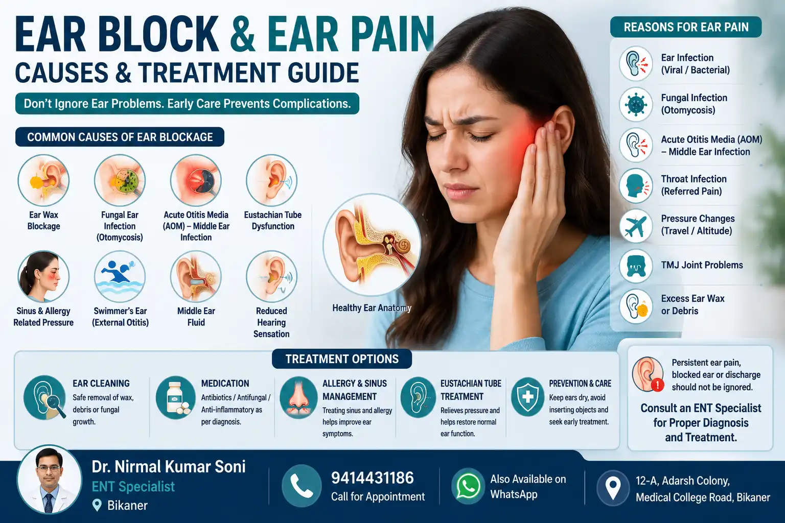 Ear pain and ear blockage treatment in Bikaner