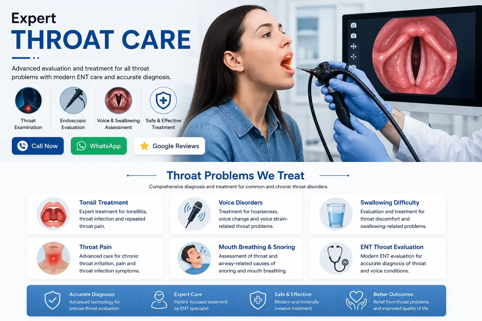 Throat Treatment in Bikaner
